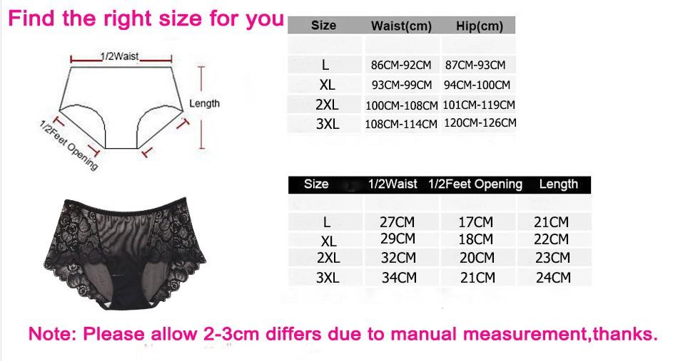 Sissy Lux Lace Panties