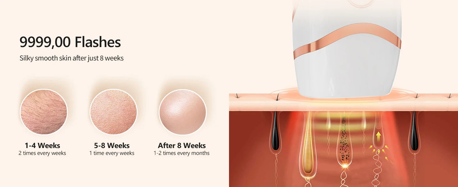 At Home Professional Laser Hair Removal