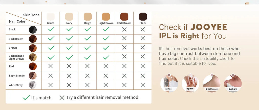 At Home Professional Laser Hair Removal