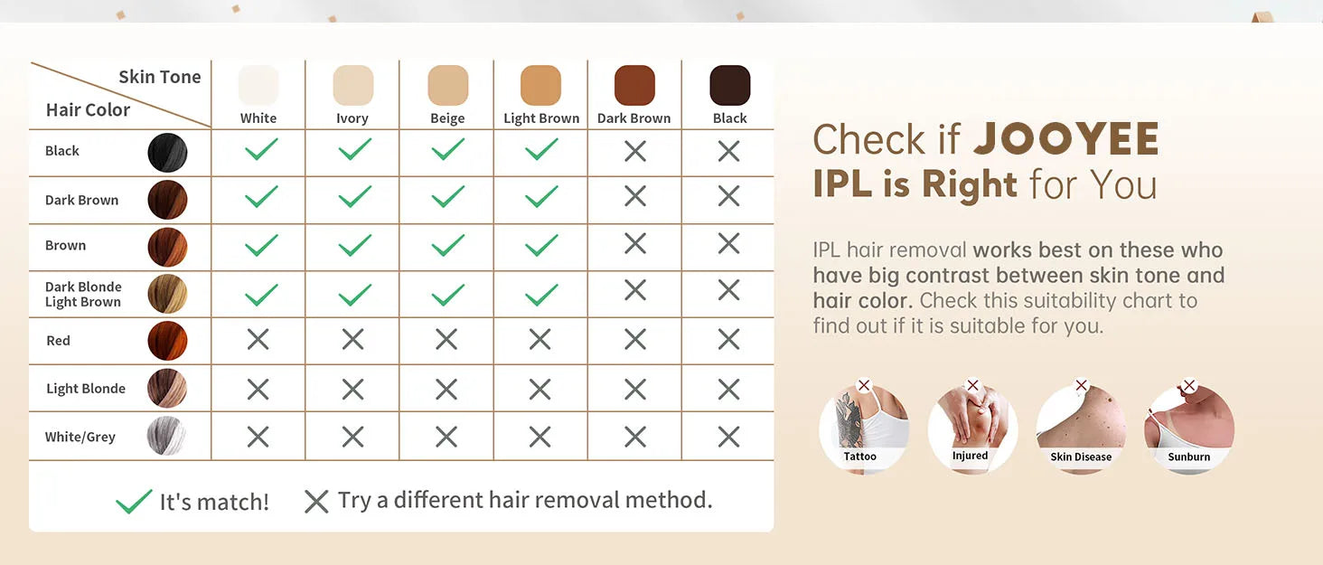 At Home Professional Laser Hair Removal