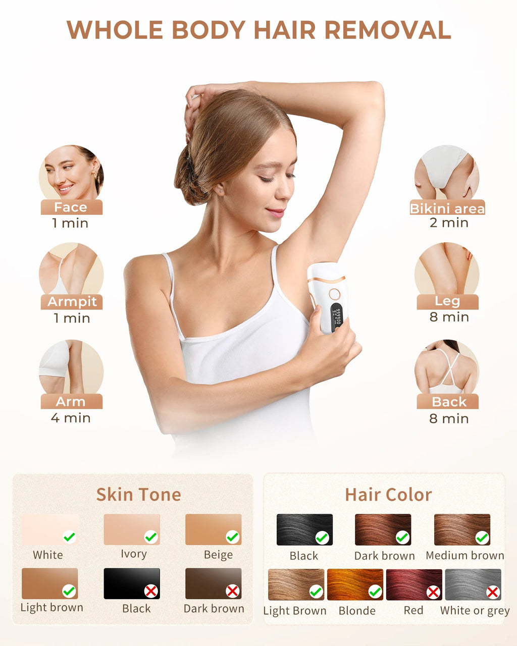 At Home Professional Laser Hair Removal