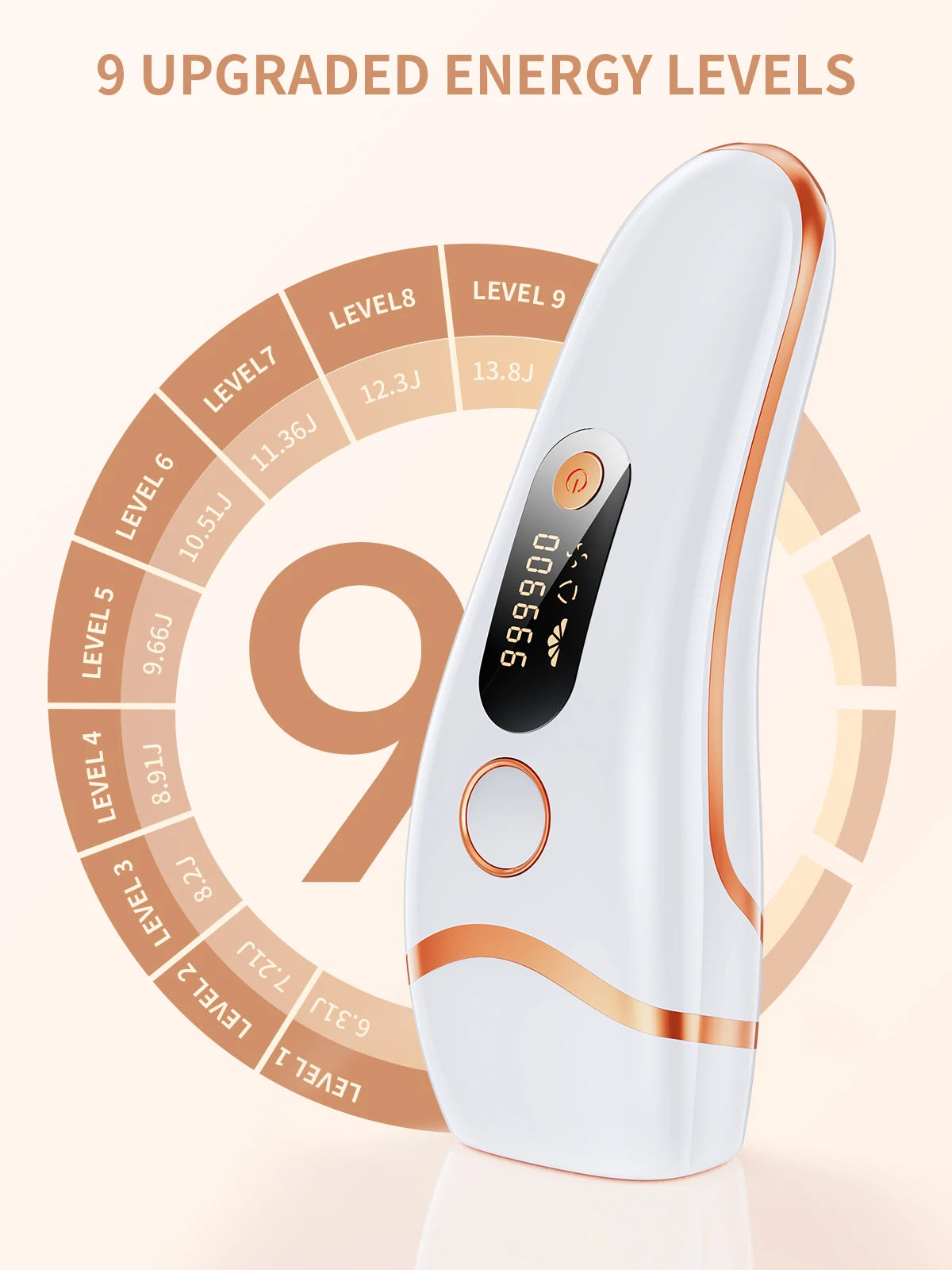 At Home Professional Laser Hair Removal
