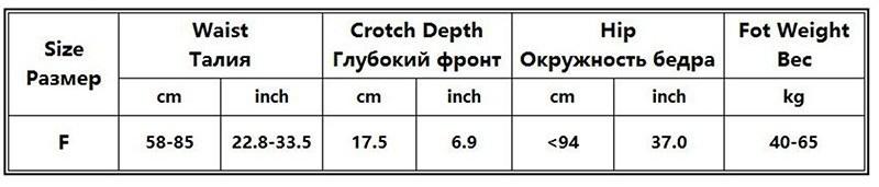 Sissy Scarlett Lace Garter Style Panties