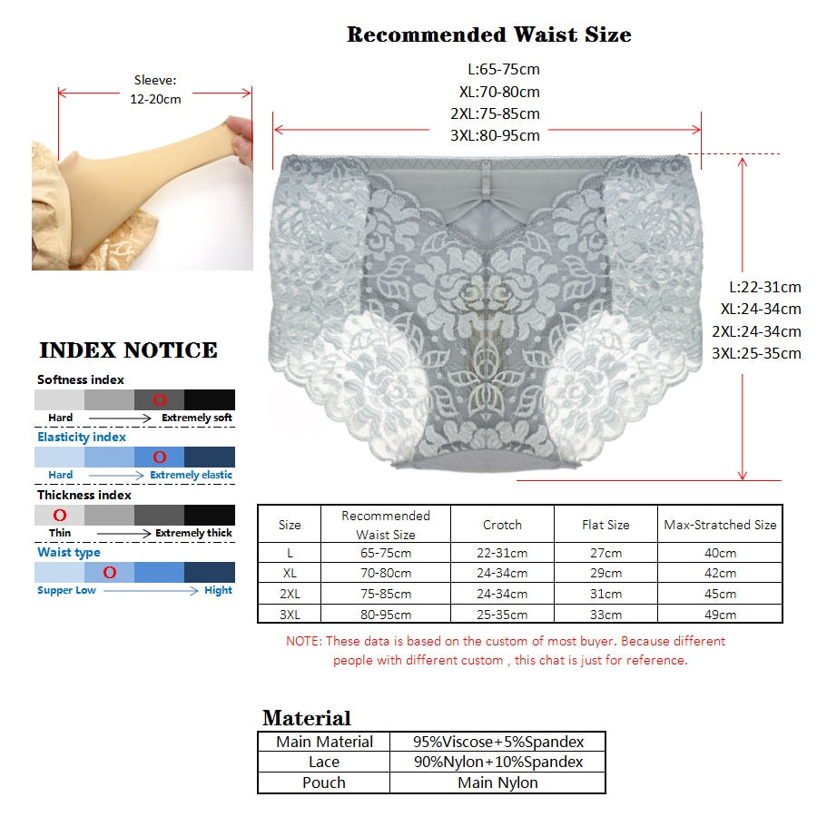 Sissy Panties with Penis Pouch - Sissy Lux