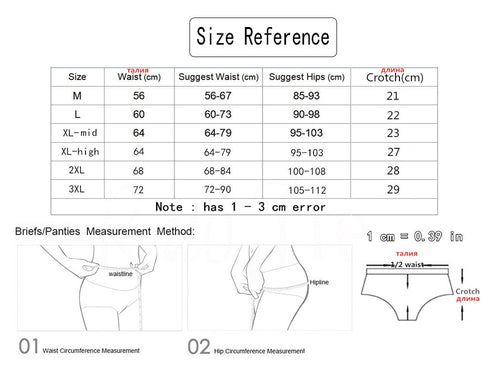 5pcs Lace Panties Set - Sissy Lux