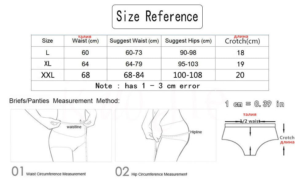 5pcs Sissy G-String Set - Sissy Lux