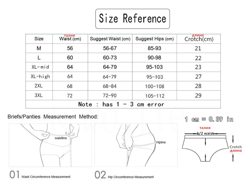 5Pcs Sissy Lace Panties Set - Sissy Lux